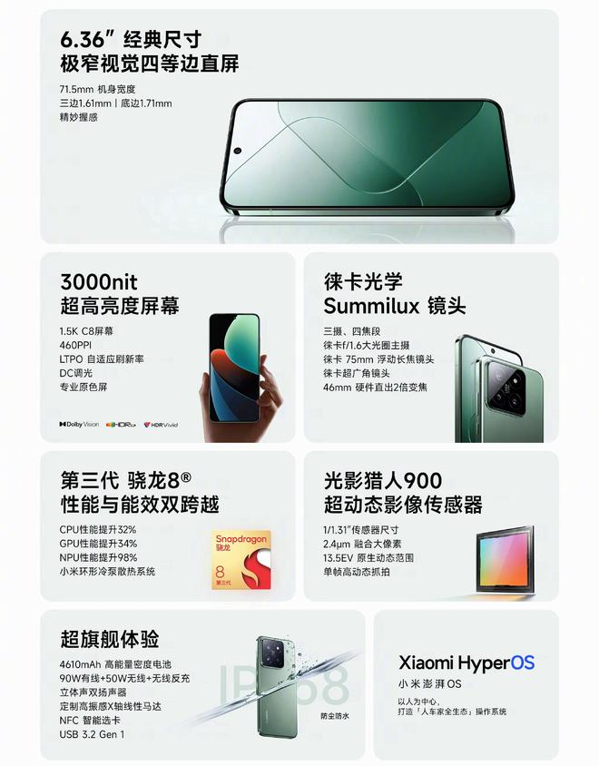 像旗舰16+512GB价格大跳水适合捡漏！不朽情缘游戏网站址可以“闭眼买”的2款影(图2)