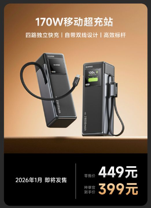 0W超级移动电源、170W移动超充站等不朽情缘手机网站闪极多款配件预告：30(图4)
